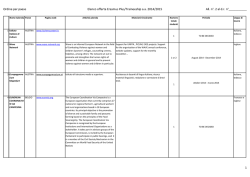 Ordine per paese Elenco offerta Erasmus Plus/Traineeship aa 2014