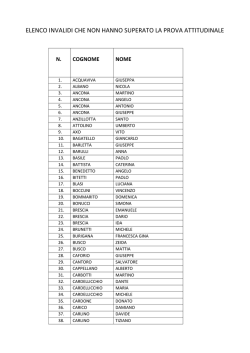 Elenco "non ammessi" alla prova attitudinale