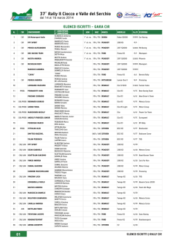 Elenco Iscritti - Cioccorally.it