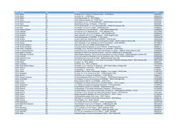 elenco negozi aderenti
