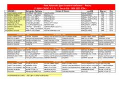 calendario pulcini misti calcio a 5