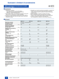Estratto catalogo scaricatori Tipo 1