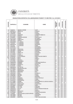 1 di 6 GRADUATORIA DEFINITIVA COLLABORAZIONE STUDENTI