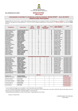scarica graduatoria provvisoria