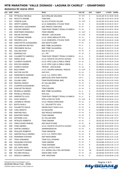 MTB MARATHON "VALLE ZIGNAGO - LAGUNA DI