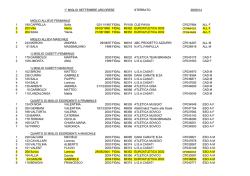 Miglio Settembre Arcorese