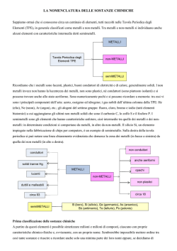 introduzione alla nomenclatura