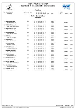 Trofeo "Tutti in Piscina" Esordienti A - Esordienti B