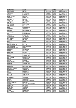 surname name day time aula abagnale maria 17/02/2014 08