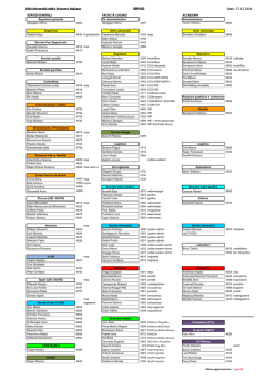 Mappa dei Servizi USI (367 KB) - Università della Svizzera italiana