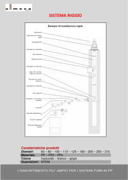 Istruzioni di montaggio