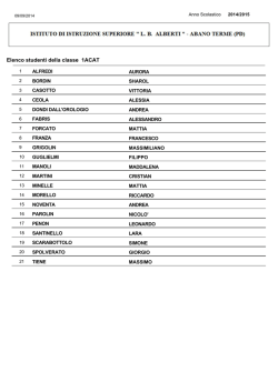 Alunni classe FITTO - Istituto di Istruzione Superiore Leon Battista
