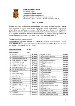 Esito di gara - Comune di Pozzuoli
