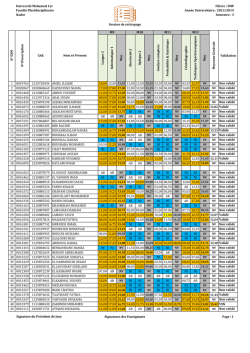 SMP Ann&eacute;e Universitaire : 2013/2014
