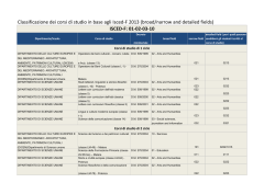 Classificazione dei corsi di studio in base agli Isced-F