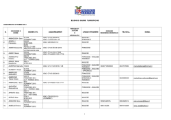 Elenco delle Guide Turistiche