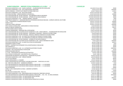 EARTHQUAKE FUNDRAISING 31-3-2014