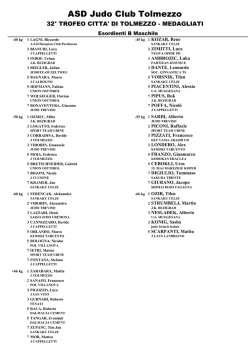 32&deg; Trofeo Citt&agrave; di Tolmezzo