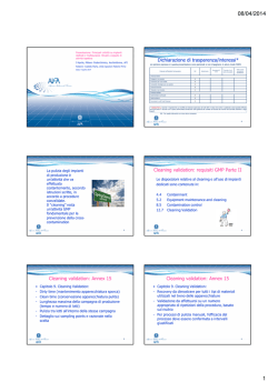 ISABELLA MARTA - aschimfarma