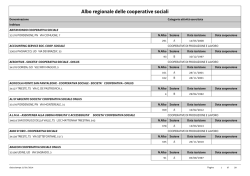 Albo regionale delle cooperative sociali