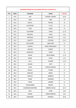 POS ANNO COGNOME NOME TOTALE 1 2013