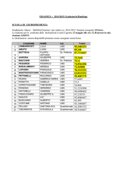 Esito - Universit&agrave; degli Studi di Camerino