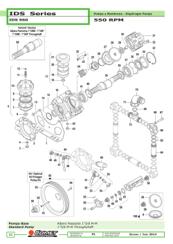 IDS Series - Comet S.p.A.