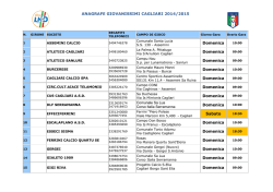 ANAGRAFICA COMPLETA GIOVANISSIMI