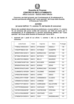 Elenco idonei prova preliminare e convocazione prova scritta