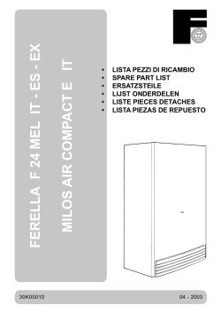 FERELLA F 24 MEL IT - ES - EX MILOS AIR COMP ACT E IT
