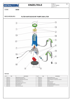 EINZELTEILE - Astral Pool