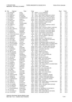 5^ oplonti run torre annunziata