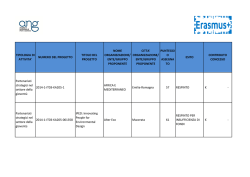 organizzazione - Agenzia Nazionale Giovani