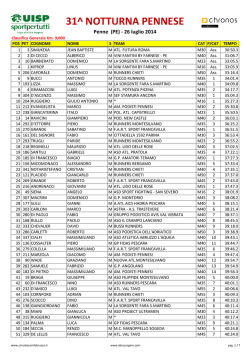 31^ NOTTURNA PENNESE