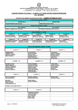 Elenco dei rappresentanti dei genitori
