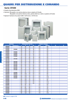 QUADRI PER DISTRIBUZIONE E COMANDO