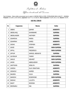 Prefettura di Modena - Rete CTP - Centro Territoriale Permanente