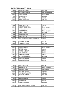 DOMENICA ORE 9.00 - Pattinaggio Artistico Grottaferrata