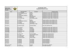 Calendario Trial - Federazione Motociclistica Italiana