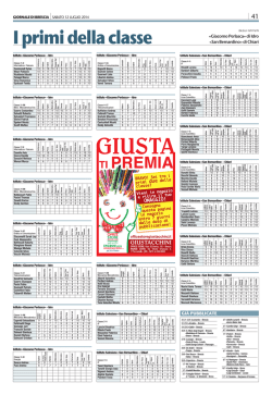 di Idro &laquo;San Bernardino