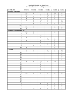 STANDARD UNIT 1 UNIT 2 UNIT 3 UNIT 4 UNIT 5 UNIT 6 Reading