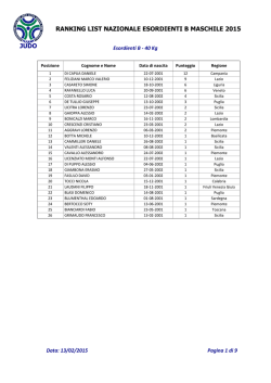 ranking list esordienti "b" maschile 2015