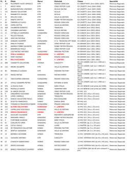 Anni 2006-2007 - Moto club Lanteri