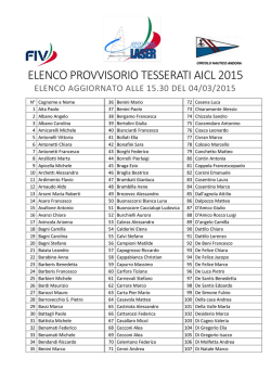 ELENCO PROVVISORIO TESSERATI AICL 2015