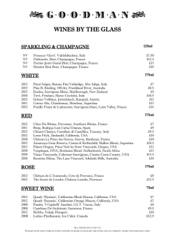 WINES BY THE GLASS