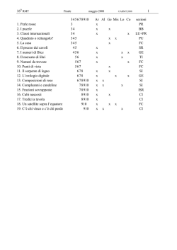 20-3 workpd.pdf - Radio Del Capo