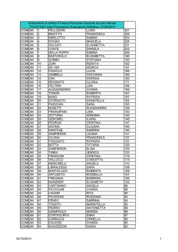 errebian.it errebian.it