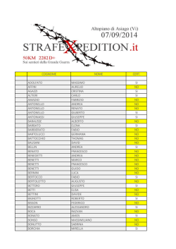 Official practice day on sunday 2015