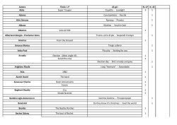 Scaricare il libro Vogelweide