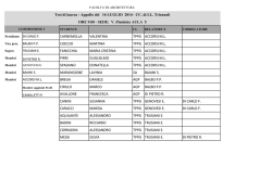 Scarica Rider Tecnico (PDF - 8 KB)
